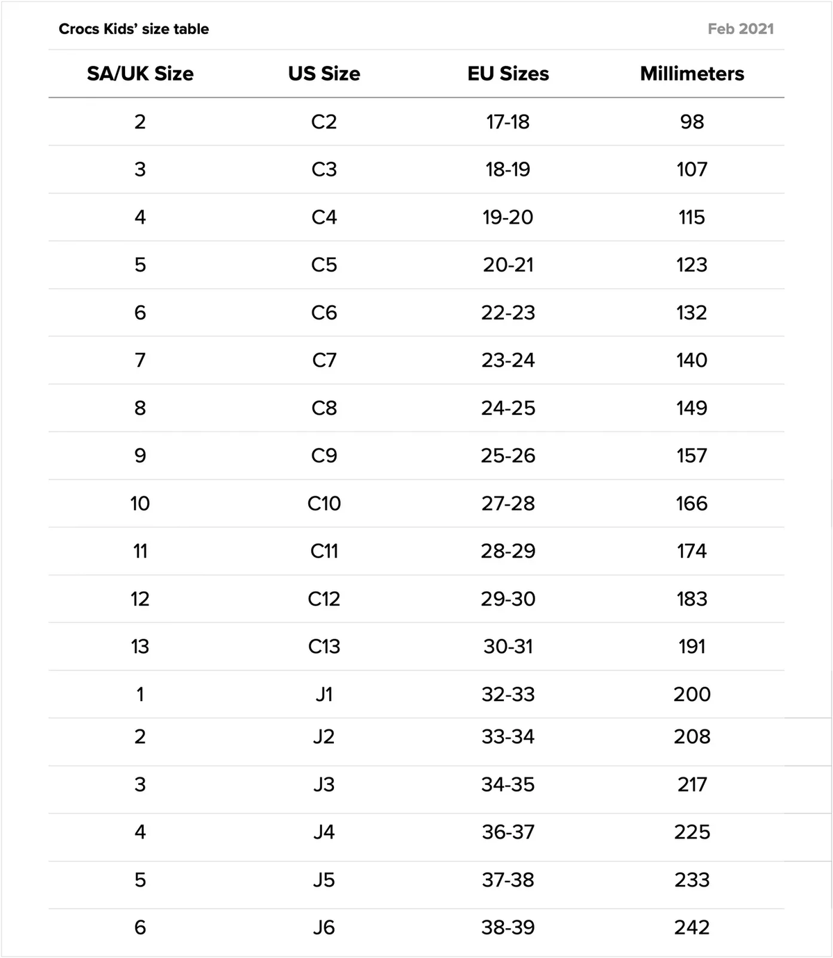 Crocs Crocs Παιδικά Ανατομικά Σαμπό Θαλάσσης Navy Μπλε Θαλάσσης Αγόρι / Beachwear Boys kids-size_c5c0b1eb-3e2d-48a6-8dc1-2edabee97604